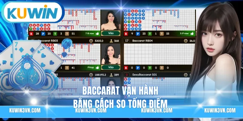 Baccarat vận hành bằng cách so tổng điểm