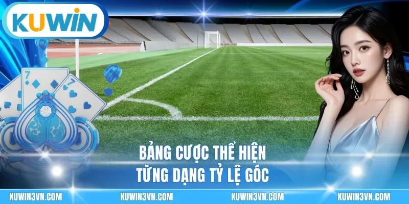 Bảng cược thể hiện từng dạng tỷ lệ góc