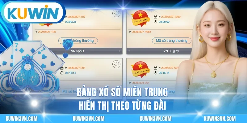 Bảng xổ số miền trung hiển thị theo từng đài