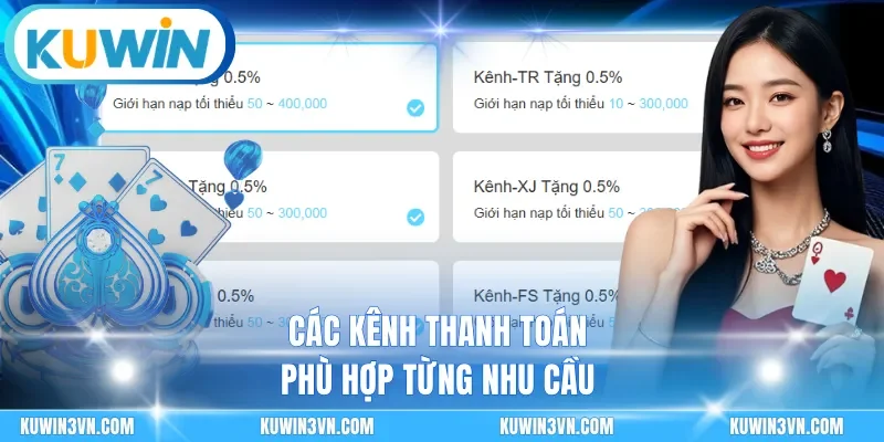 Các kênh thanh toán phù hợp từng nhu cầu