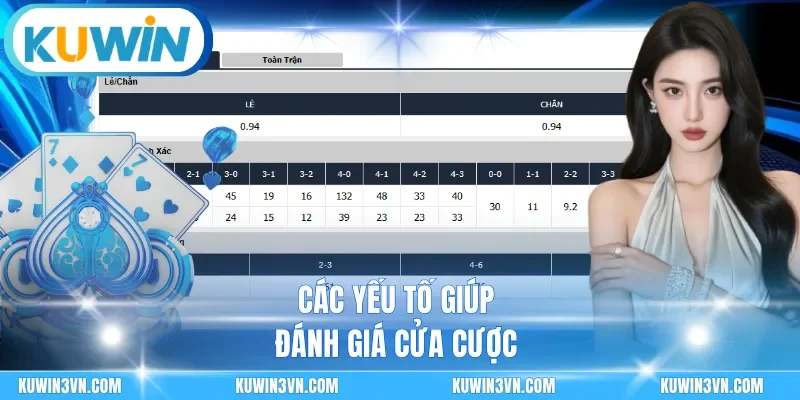 Các yếu tố giúp đánh giá cửa cược