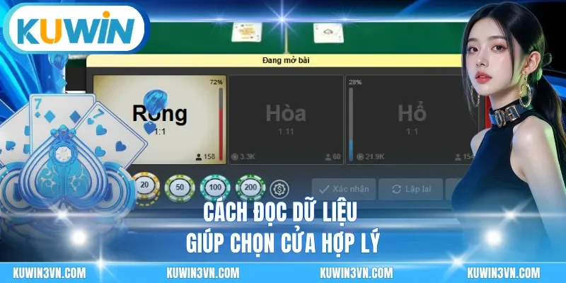 Cách đọc dữ liệu giúp chọn cửa hợp lý