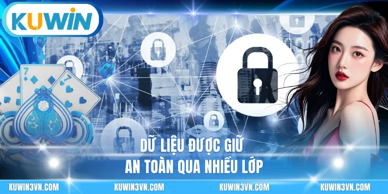 Dữ liệu được giữ an toàn qua nhiều lớp