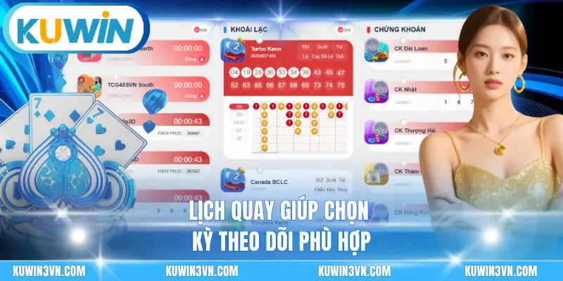 Lịch quay giúp chọn kỳ theo dõi phù hợp