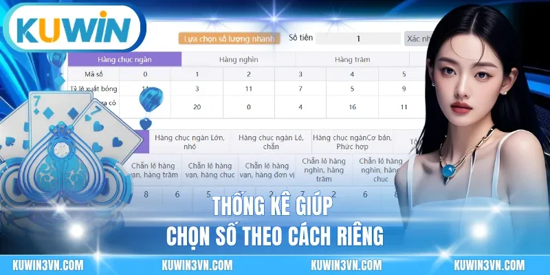 Thống kê giúp chọn số theo cách riêng